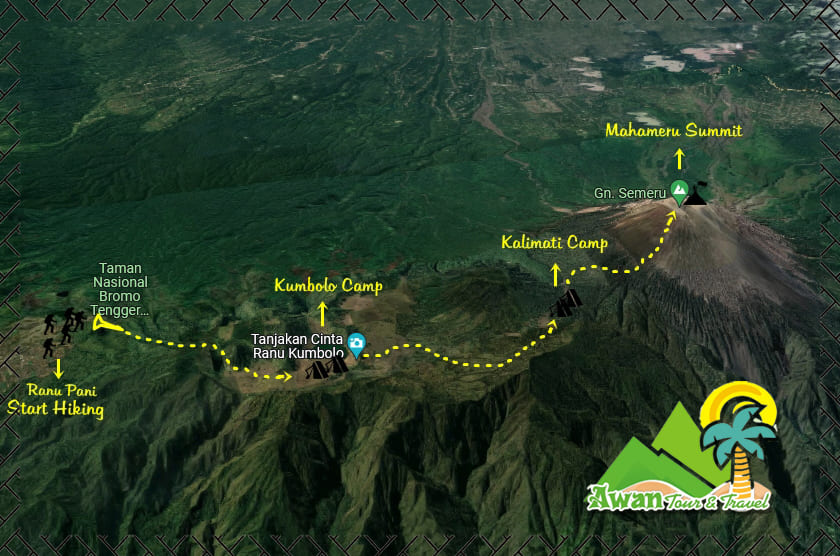 Travel Route and Access to Climb Mount Semeru